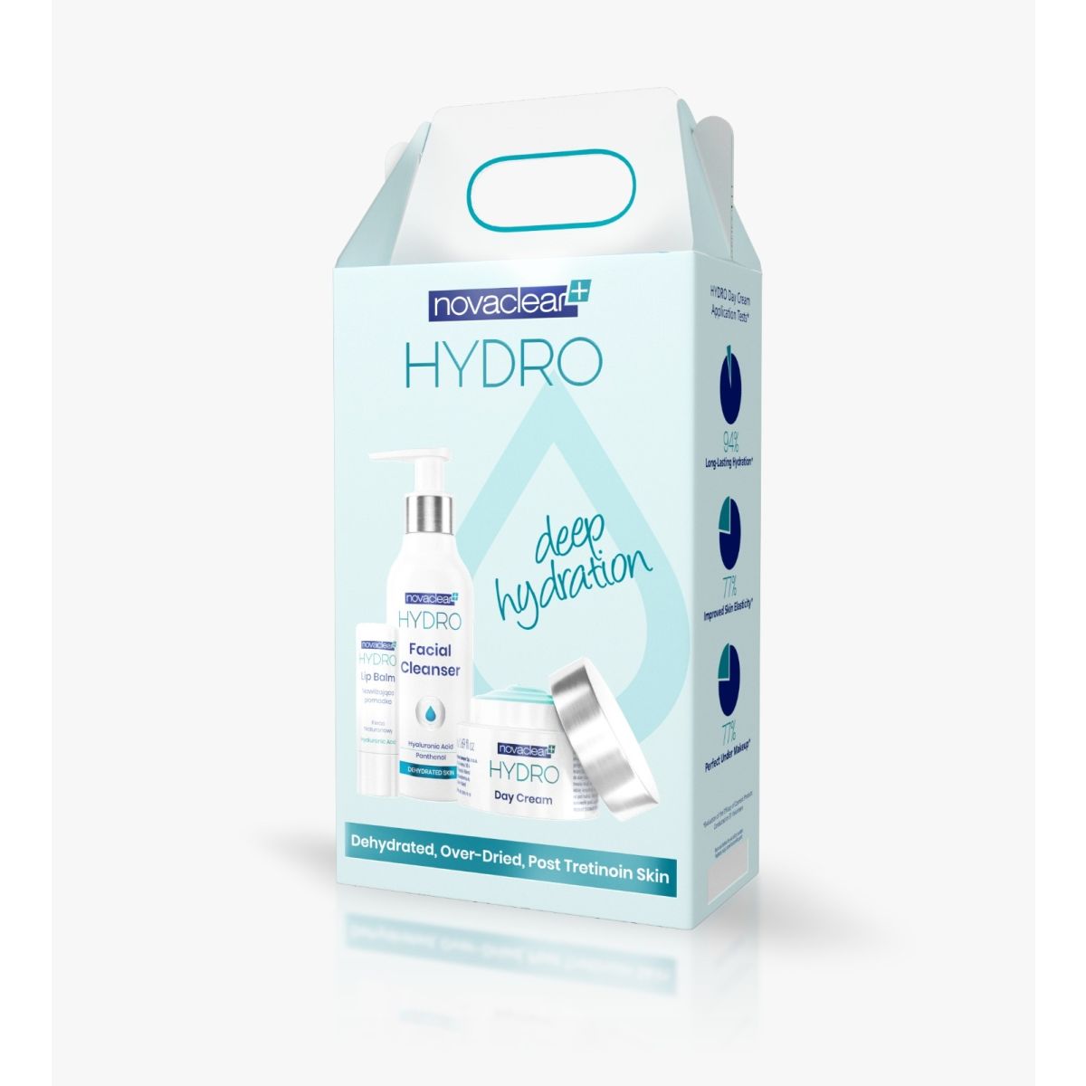 NOVACLEAR HYDRO KOMPLEKT(PESUGEEL,PÄEVAKREEM,HUULEPALSAM) - Product Image